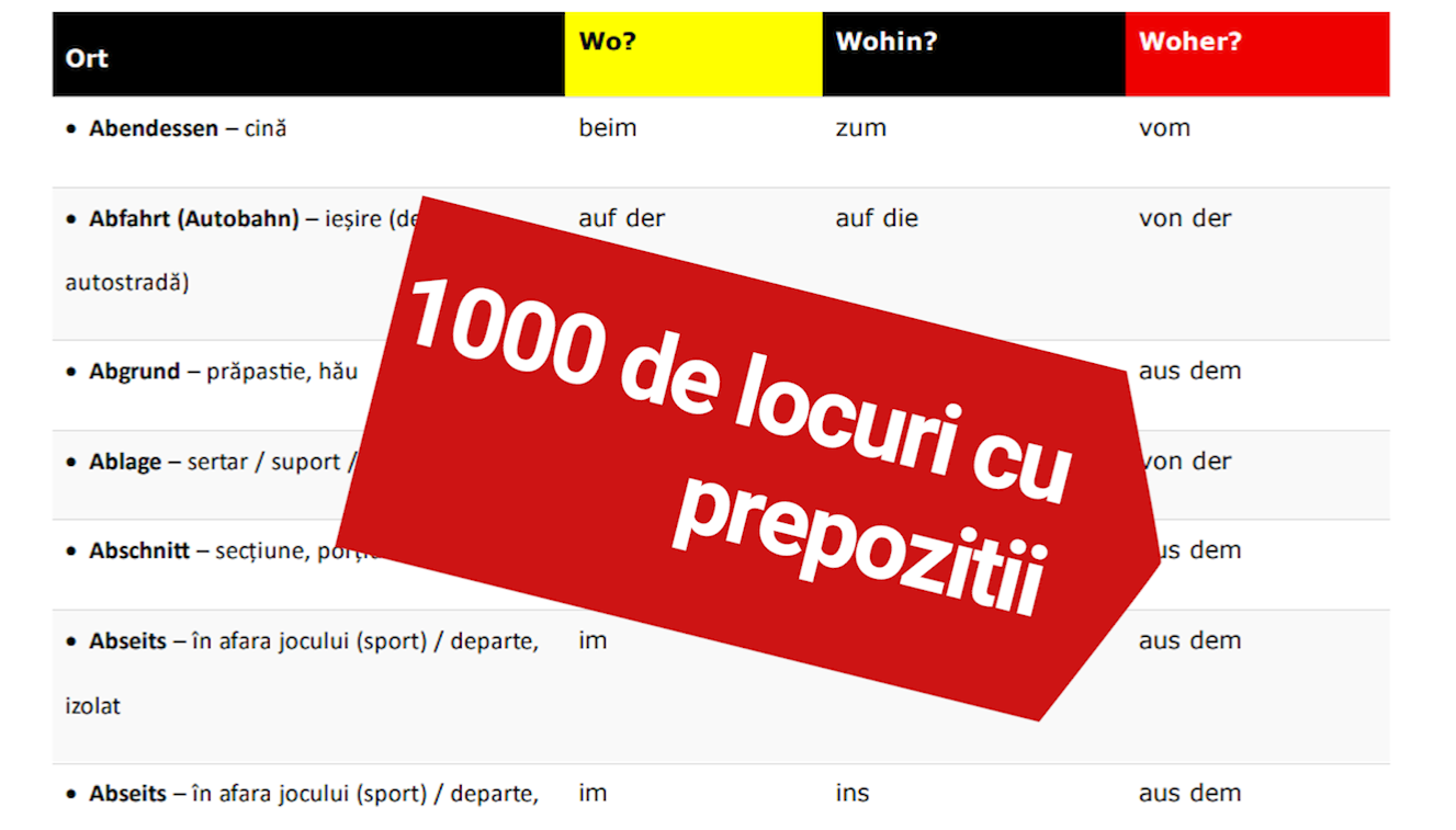 1000 de locuri cu prepozitie